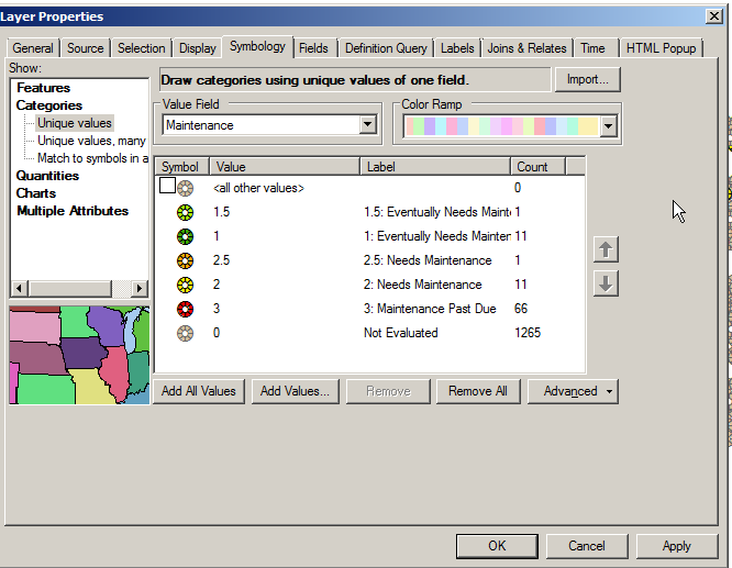 Manhole Condition Symbology Properties from ArcMap